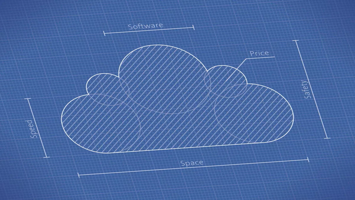 Red Hat Enterprise Linux 7 gets security, performance & automation updates