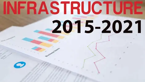 The future of our infrastructure workforce